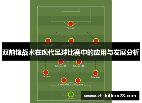 双前锋战术在现代足球比赛中的应用与发展分析