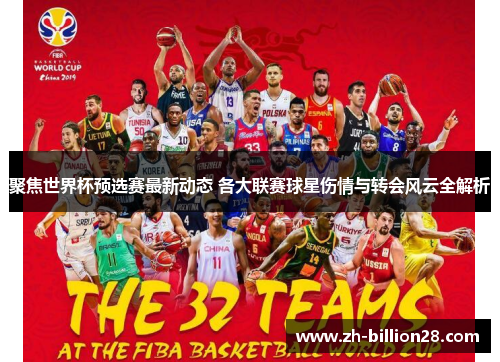 聚焦世界杯预选赛最新动态 各大联赛球星伤情与转会风云全解析