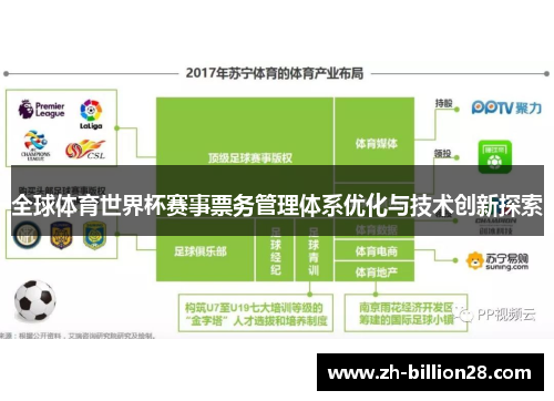 全球体育世界杯赛事票务管理体系优化与技术创新探索