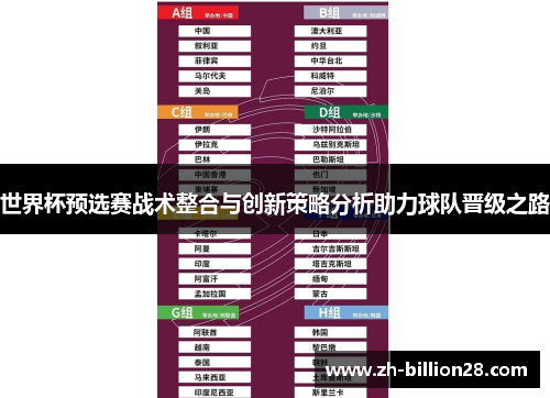 世界杯预选赛战术整合与创新策略分析助力球队晋级之路