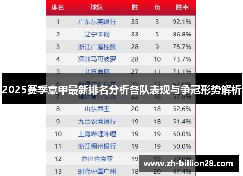 2025赛季意甲最新排名分析各队表现与争冠形势解析