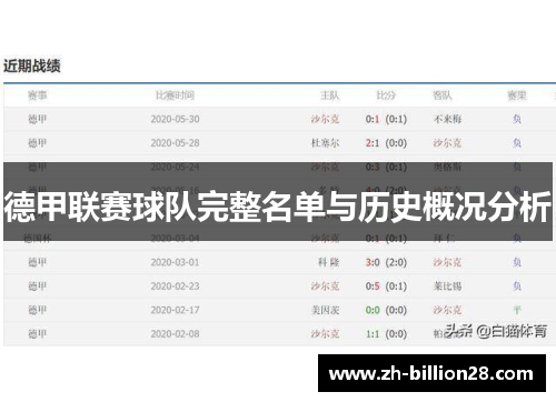 德甲联赛球队完整名单与历史概况分析