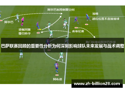 巴萨联赛回顾的重要性分析为何深刻影响球队未来发展与战术调整