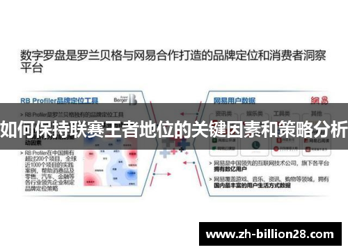 如何保持联赛王者地位的关键因素和策略分析