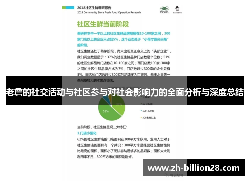 老詹的社交活动与社区参与对社会影响力的全面分析与深度总结