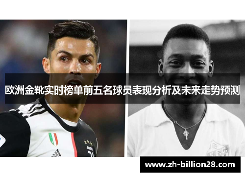 欧洲金靴实时榜单前五名球员表现分析及未来走势预测