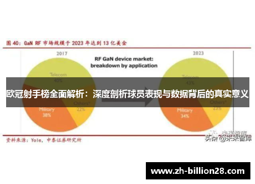 欧冠射手榜全面解析：深度剖析球员表现与数据背后的真实意义