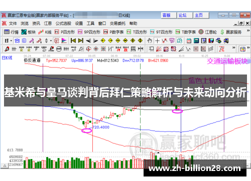 基米希与皇马谈判背后拜仁策略解析与未来动向分析