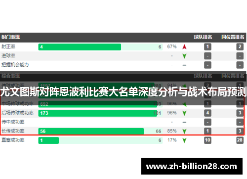 尤文图斯对阵恩波利比赛大名单深度分析与战术布局预测