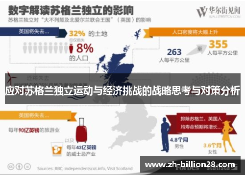 应对苏格兰独立运动与经济挑战的战略思考与对策分析